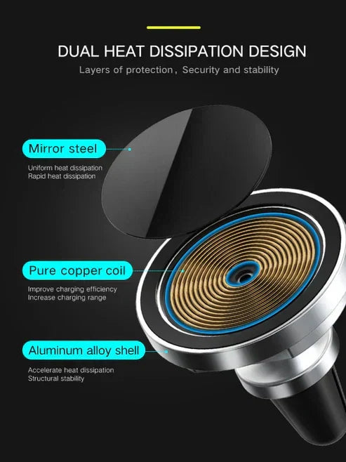 15W magnetic wireless car charger