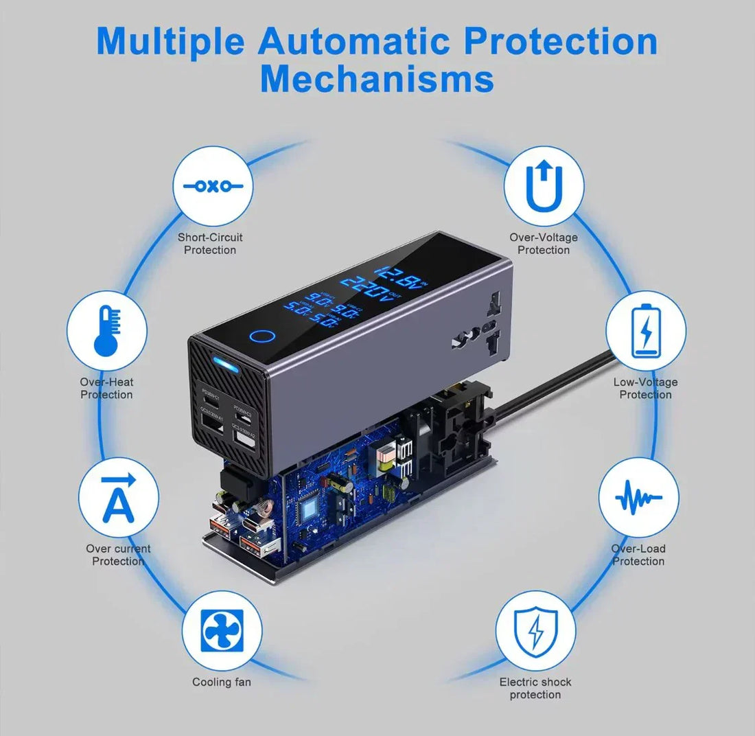Car Power Inverter with Dual Sockets
